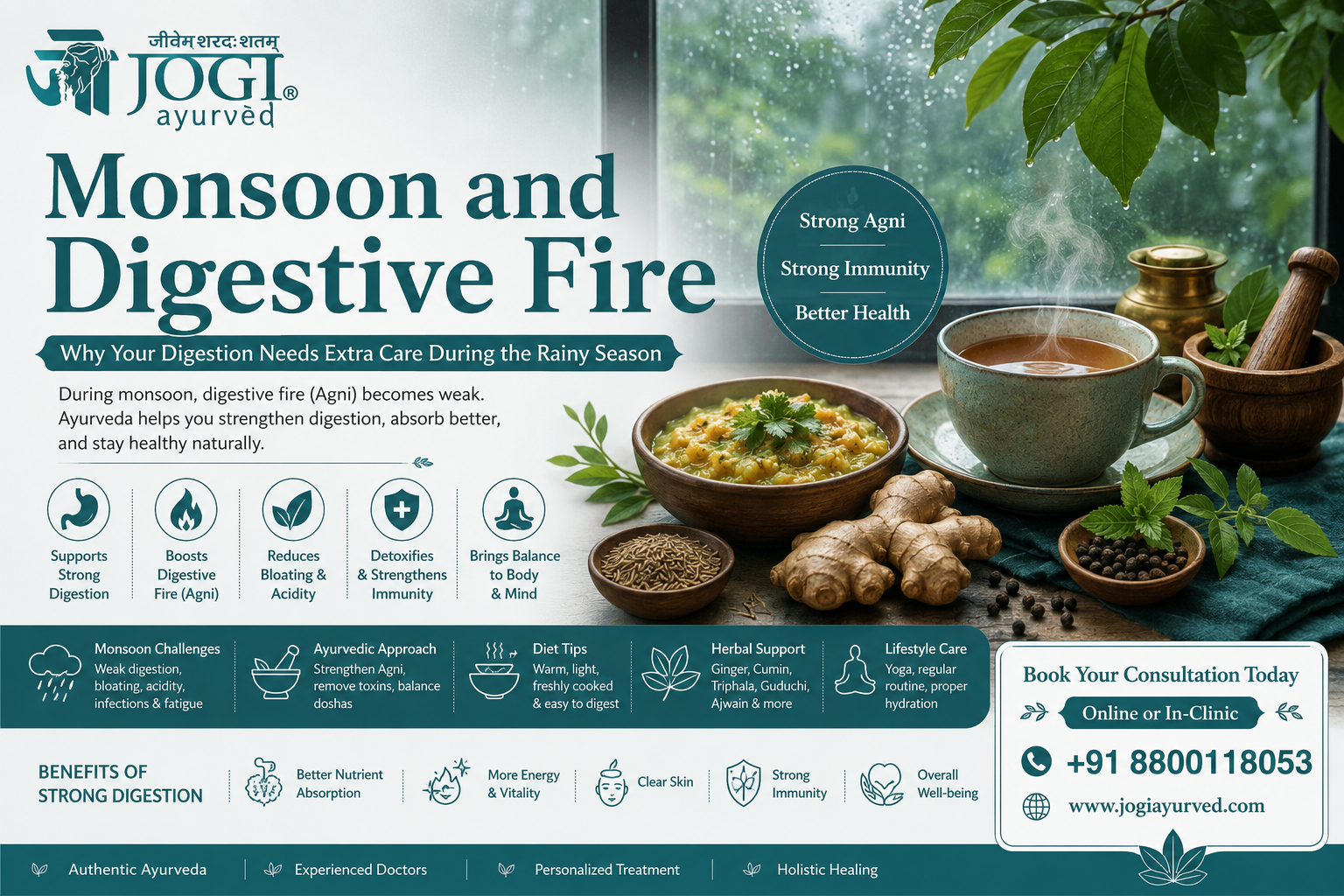 Monsoon and Digestive Fire