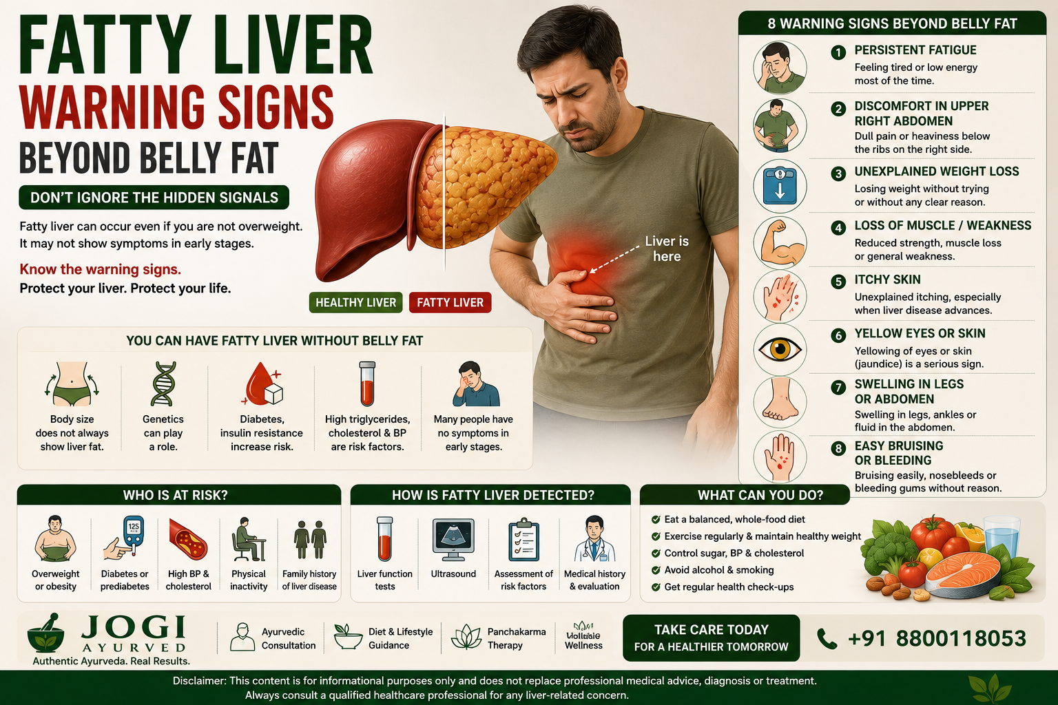 Fatty Liver Warning Signs Beyond Belly Fat