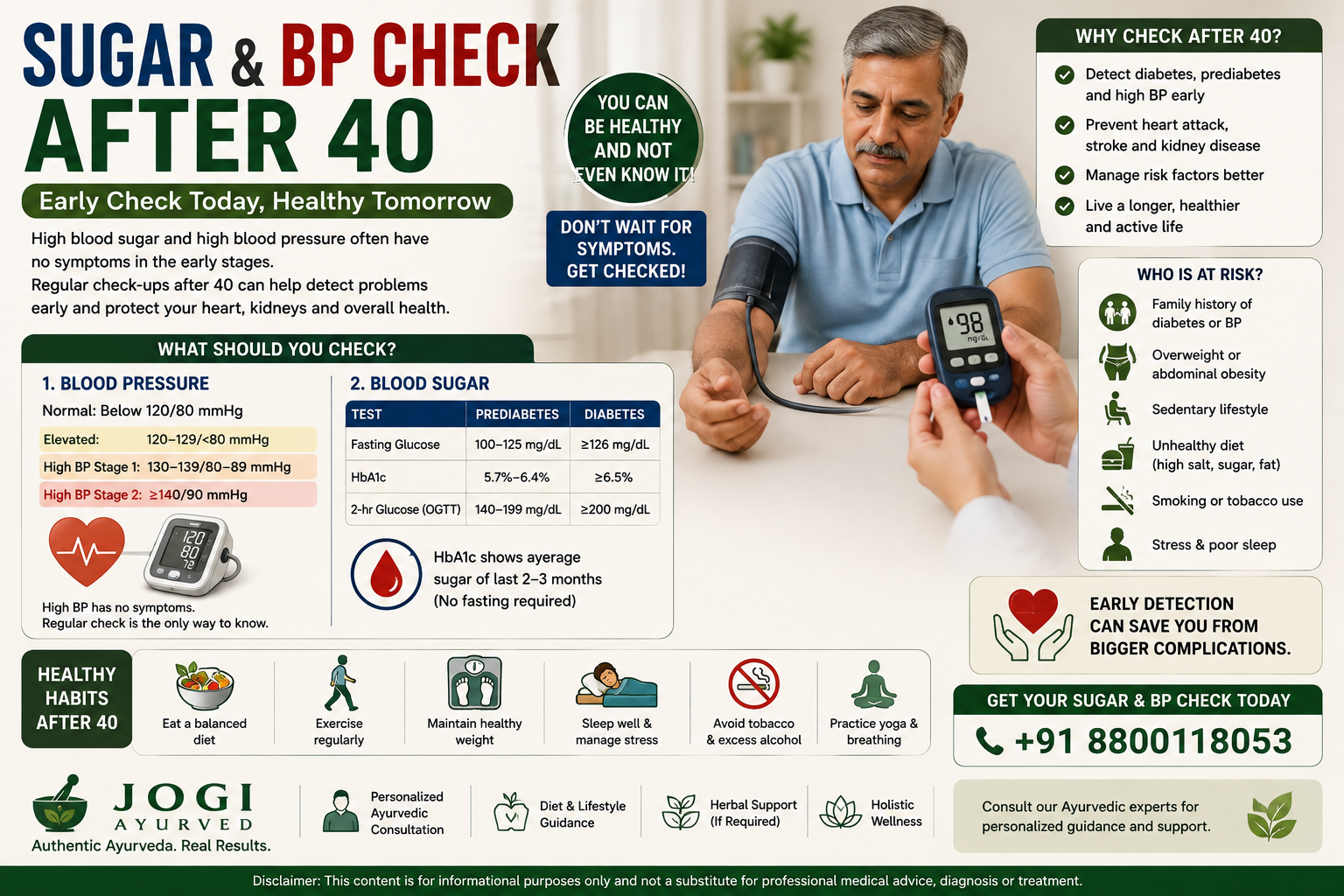 Sugar & BP Check After 40