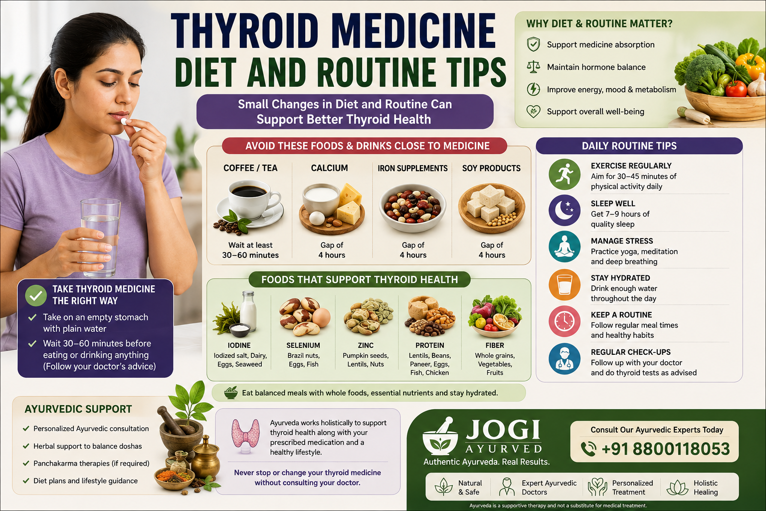 Thyroid Medicine Diet and Routine Tips