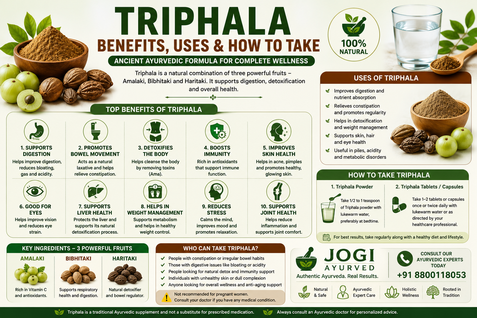 Triphala Benefits Uses How To Take