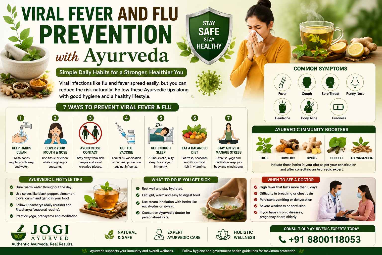 Viral Fever and Flu Prevention with Ayurveda