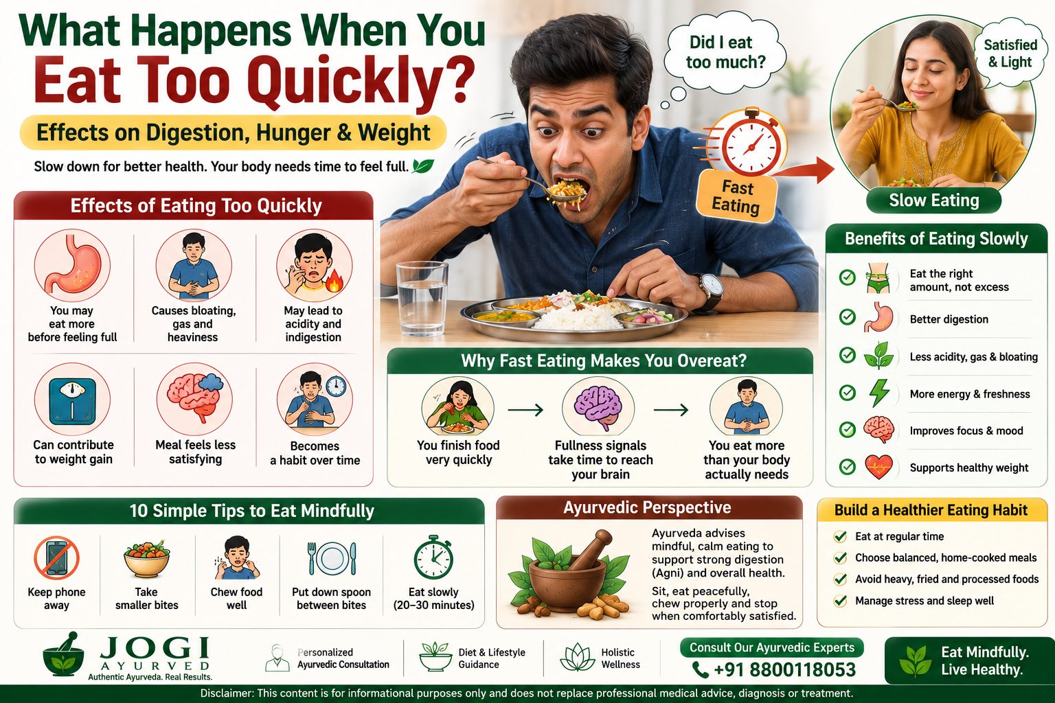 What Happens When You Eat Too Quickly?